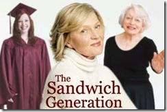 Sandwich-Generation Sandwich-Generation
