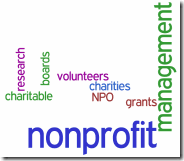 nonprofit_wordle nonprofit_wordle